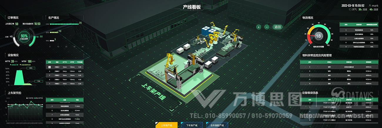 數(shù)字孿生智慧工廠的可視化設計與開發(fā)