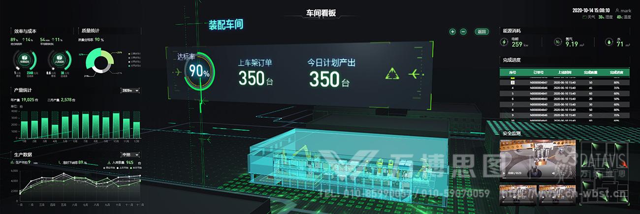 數(shù)字孿生智慧工廠可視化 數(shù)據(jù)、交互與HTML5驅(qū)動的設計與開發(fā)