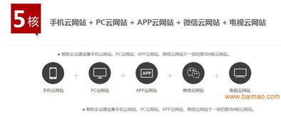 上海保電 高端網站設計與開發，賦能企業數字化轉型